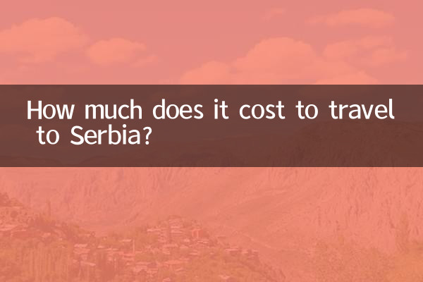 সার্বিয়া ভ্রমণের জন্য কত খরচ হবে?