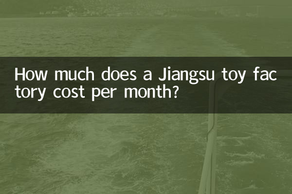 Quanto costa al mese una fabbrica di giocattoli nello Jiangsu?