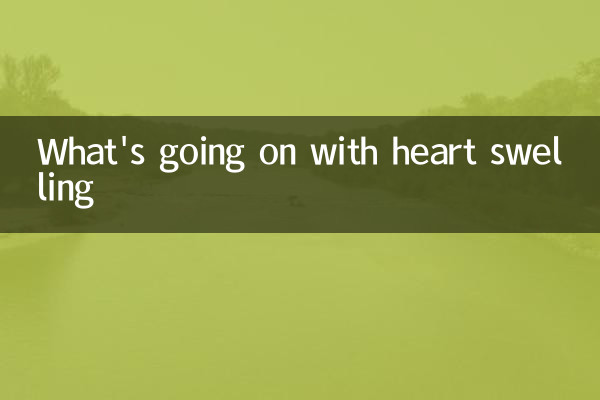 What's going on with heart swelling