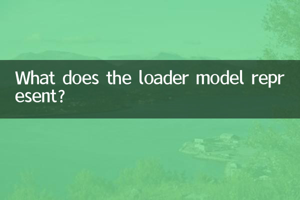 O que o modelo do carregador representa?