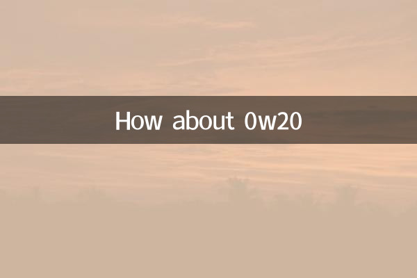 0w20 के बारे में क्या ख्याल है?