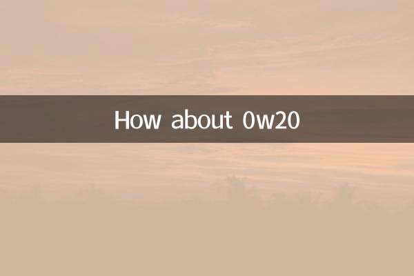 0w20 के बारे में क्या ख्याल है?