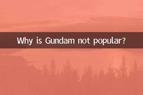 Warum ist Gundam nicht beliebt?