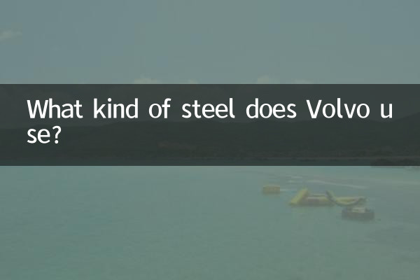 Que tipo de aço a Volvo usa?