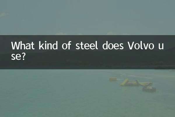 ভলভো কি ধরনের ইস্পাত ব্যবহার করে?