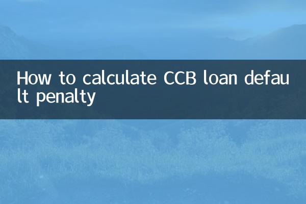 سی سی بی لون ڈیفالٹ جرمانے کا حساب کتاب کیسے کریں