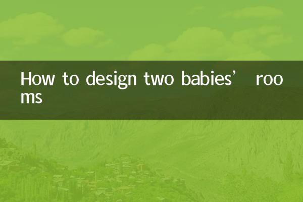 Cómo diseñar la habitación de dos bebés
