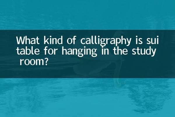 ¿Qué tipo de caligrafía es adecuada para colgar en la sala de estudio?
