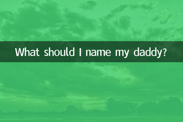 Come dovrei chiamare il mio papà?