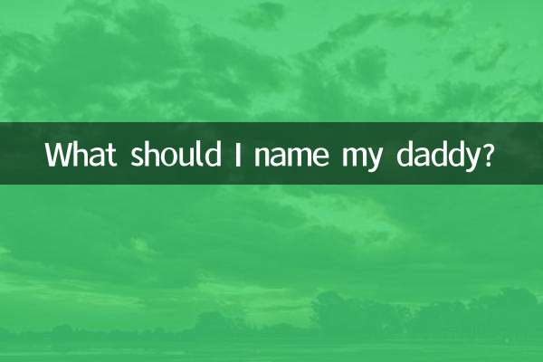 मुझे अपने पिता का क्या नाम रखना चाहिए?