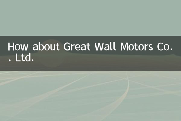 Che ne dici di Great Wall Motors Co., Ltd.