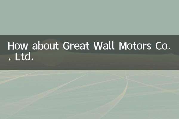 Che ne dici di Great Wall Motors Co., Ltd.