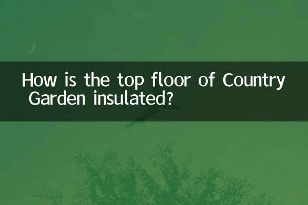 Come è isolato l'ultimo piano di Country Garden?