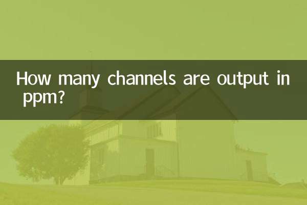 পিপিএমে কয়টি চ্যানেল আউটপুট হয়?