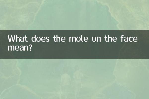 মুখে তিল মানে কি?