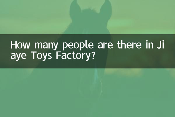 How many people are there in Jiaye Toys Factory?