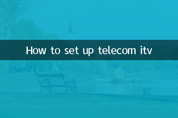 テレコム ITV のセットアップ方法