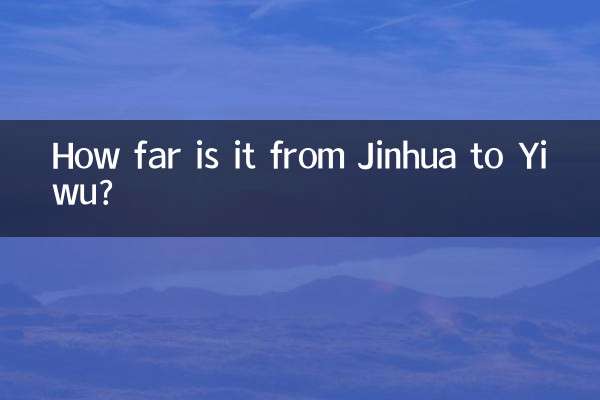 How far is it from Jinhua to Yiwu?