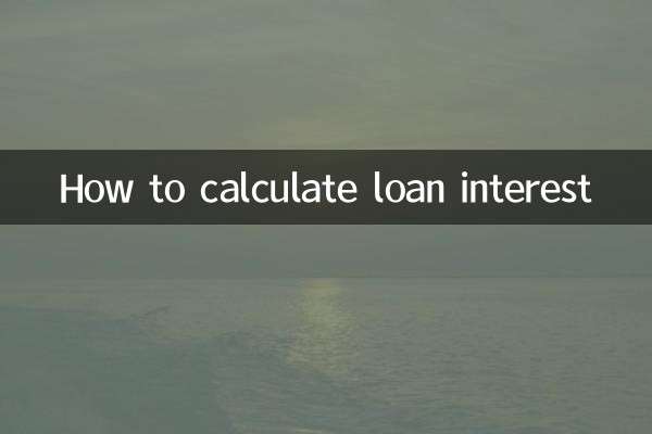 So berechnen Sie die Kreditzinsen