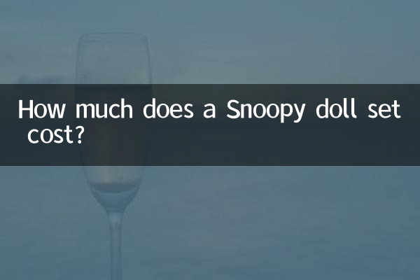 Quanto custa um conjunto de boneco Snoopy?