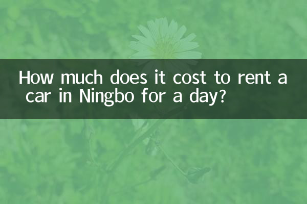Combien ça coûte de louer une voiture à Ningbo pour une journée ?
