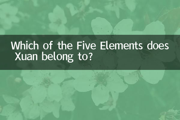 К какому из Пяти Элементов принадлежит Сюань?
