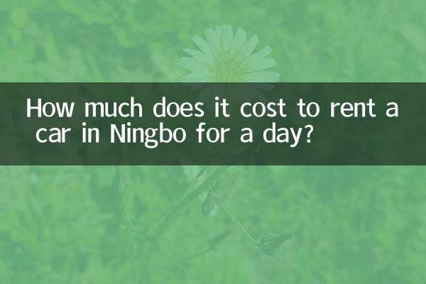 Combien ça coûte de louer une voiture à Ningbo pour une journée ?