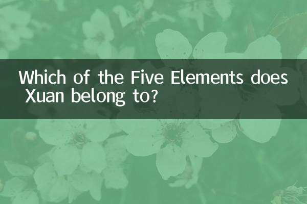 К какому из Пяти Элементов принадлежит Сюань?
