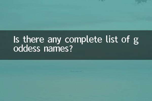 দেবীর নামের কোন সম্পূর্ণ তালিকা আছে কি?