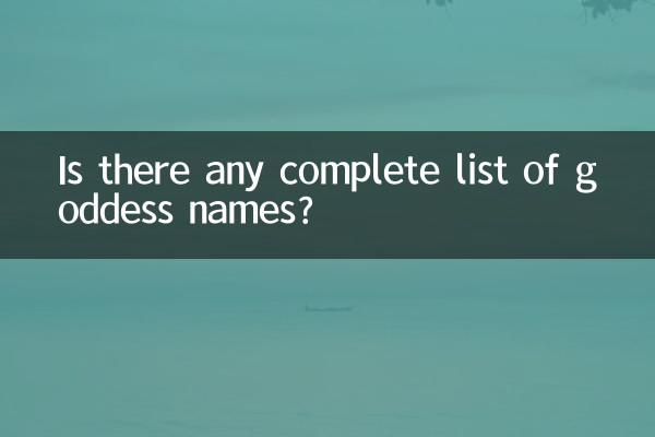 দেবীর নামের কোন সম্পূর্ণ তালিকা আছে কি?