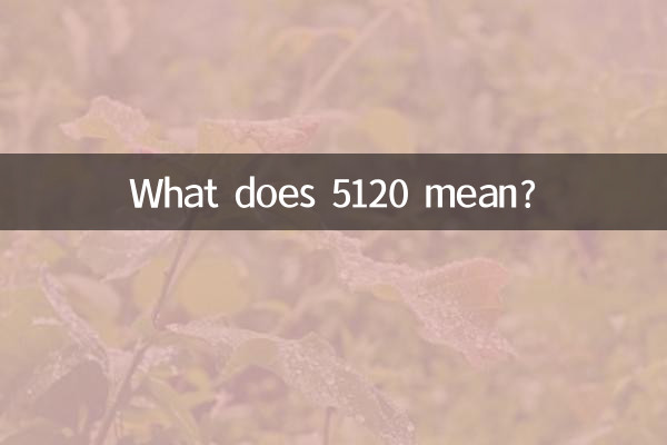 What does 5120 mean?