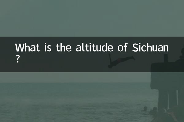सिचुआन की ऊंचाई कितनी है?