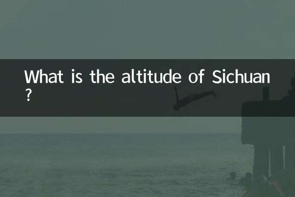 सिचुआन की ऊंचाई कितनी है?