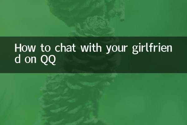 Comment discuter avec votre petite amie sur QQ