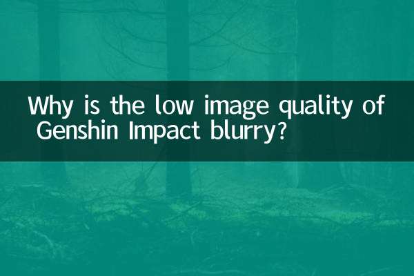 Perché la bassa qualità dell'immagine di Genshin Impact è sfocata?