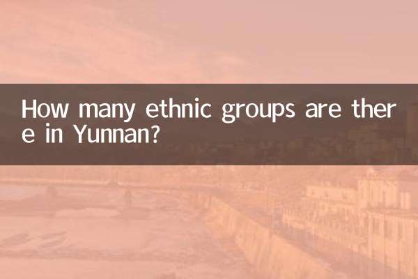 ¿Cuántos grupos étnicos hay en Yunnan?