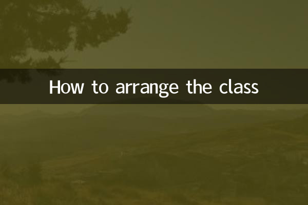 How to arrange the class
