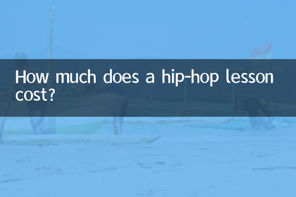 Quanto custa uma aula de hip-hop?