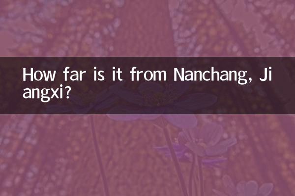 Qual a distância entre Nanchang?