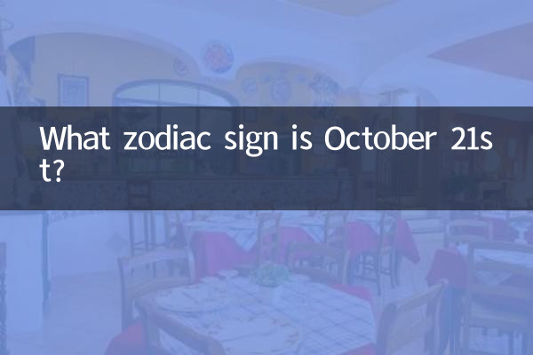 21 अक्टूबर को कौन सी राशि है?