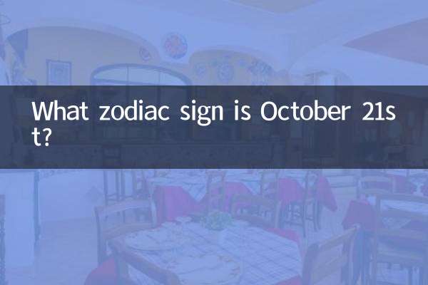 21 अक्टूबर को कौन सी राशि है?