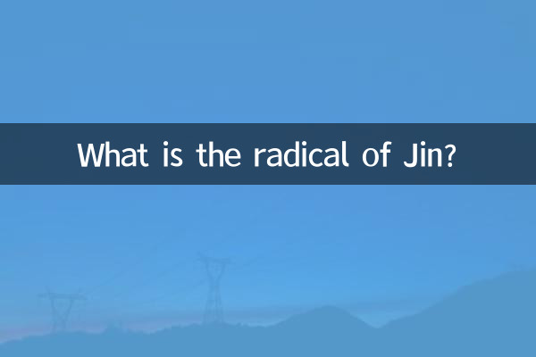 জ্বীনের মৌলবাদী কি?