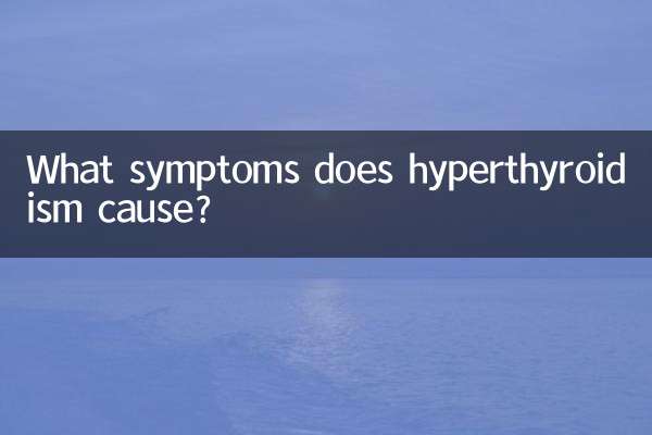 Какие симптомы вызывает гипертиреоз?