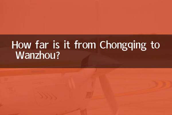 На каком расстоянии Чунцин от Ваньчжоу?