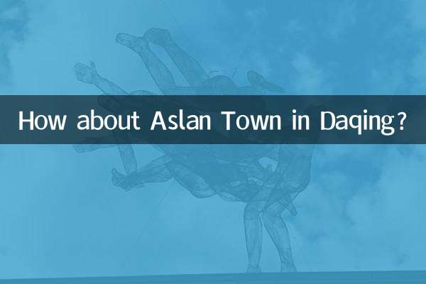 ডাকিং-এর আসলান টাউন সম্পর্কে কেমন?