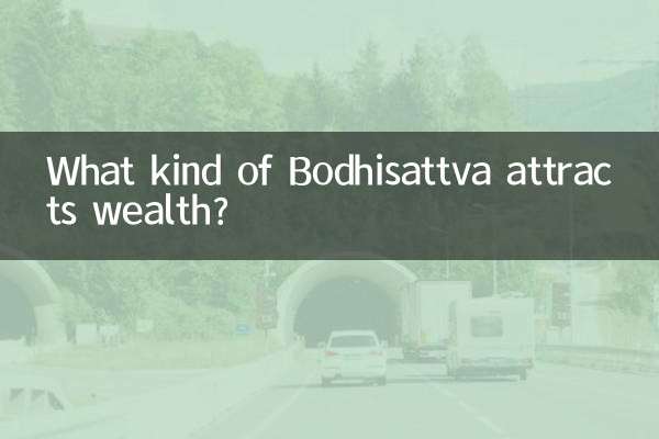 What kind of Bodhisattva attracts wealth?