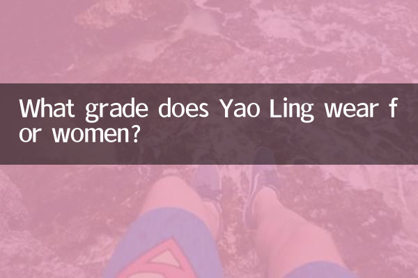 Welche Klasse trägt Yao Ling für Frauen?