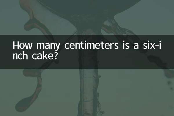 একটি ছয় ইঞ্চি কেক কত সেন্টিমিটার?