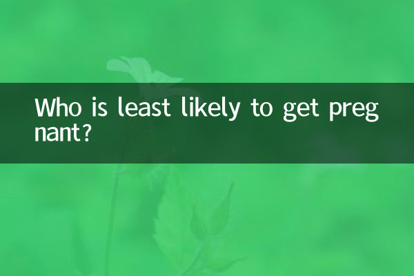 من هي الأقل احتمالية للحمل؟
