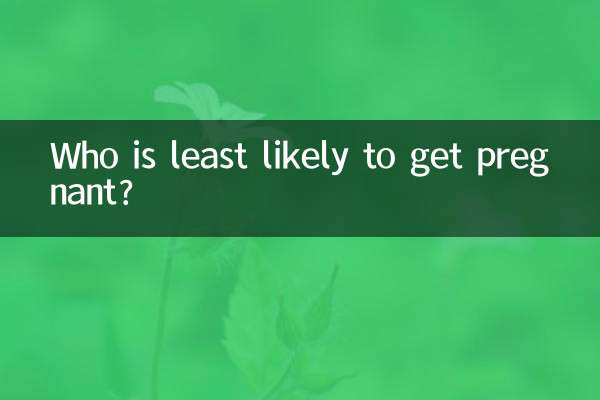 کون حاملہ ہونے کا کم سے کم امکان ہے؟